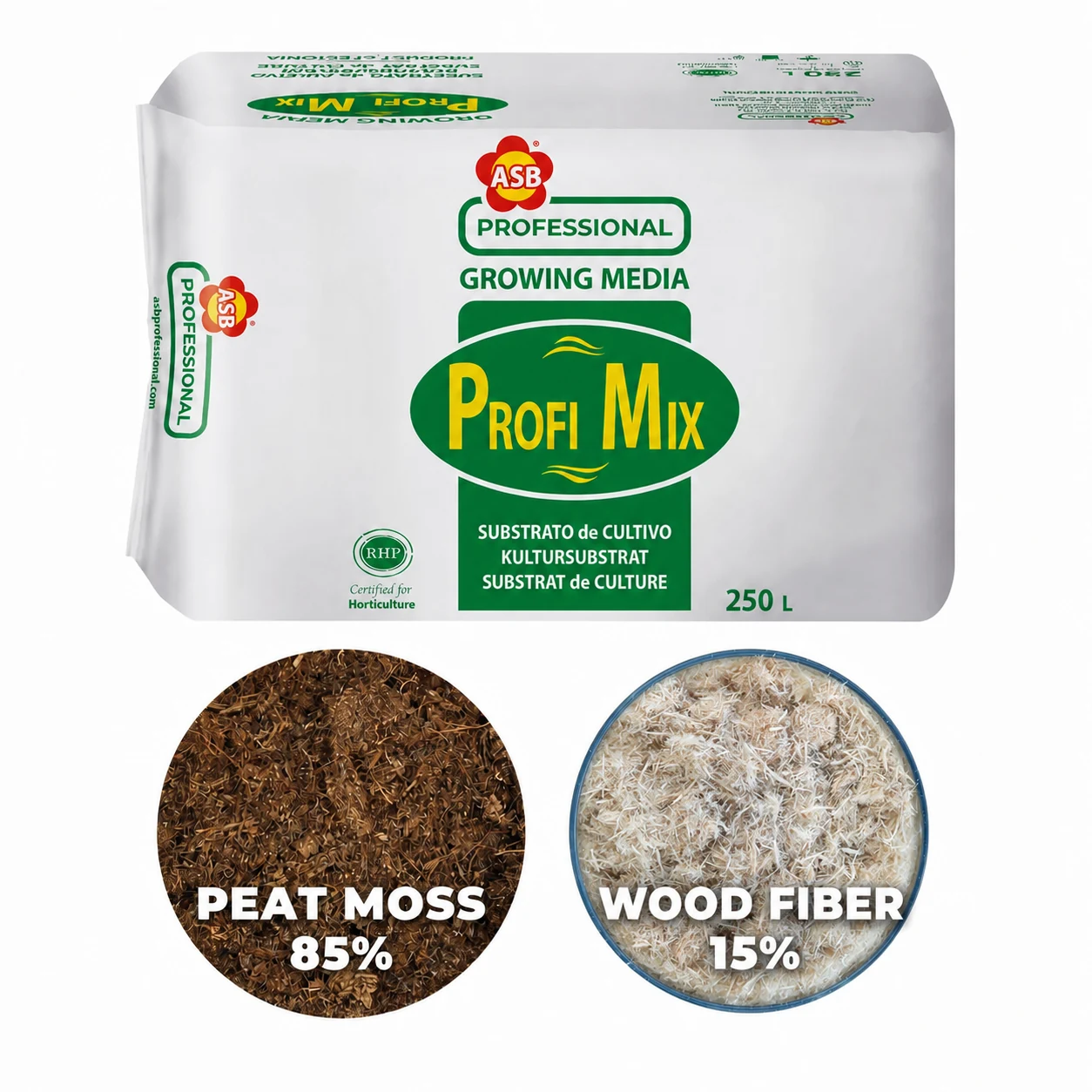 85% 0-40 mm White Peat + 15% Wood Fiber
